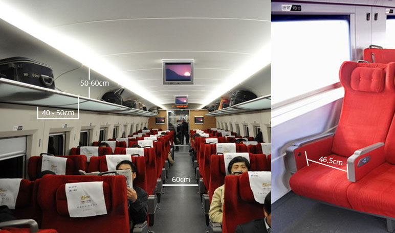 first seats on high speed trains or bullet trains